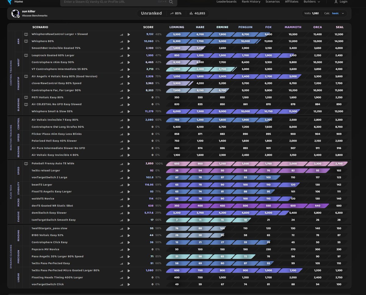 InC zev. tweet media