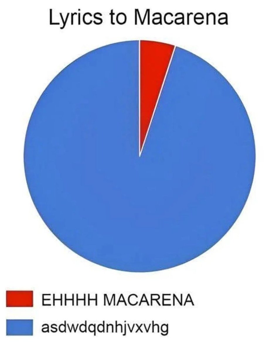 NO CONTEXT HUMANS tweet media