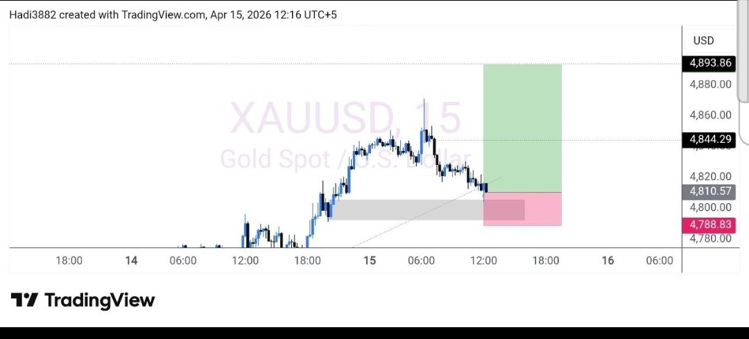 Lingrid_trading's tweet image. #BUY #XAUUSD 4811
SL..4790
Tp..4844
Tp..4893

For More Crypto,Forex and Gold Signals click the link below 👇
t.me/lingridchannelf
#Silver