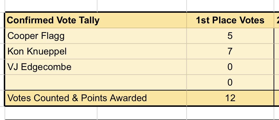 juno 🇵🇸🇺🇦🌹 #GetRTBAwayFromMyTeam tweet media