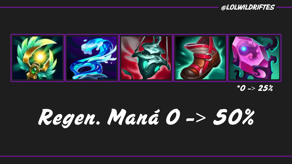 LoL Wild Rift Comunidad tweet media