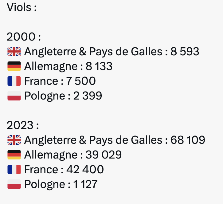 Napo Léon tweet media