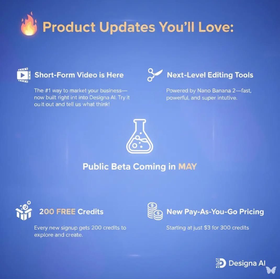 🔥 Product Updates You’ll Love:
🎥 Short-Form Video is Here
The #1 way to market your business—now built right into Designa AI. Try it out and tell us what you think!
✂️ Next-Level Editing Tools
Powered by Nano Banana 2—fast, powerful, and super intuitive.
designa.ai