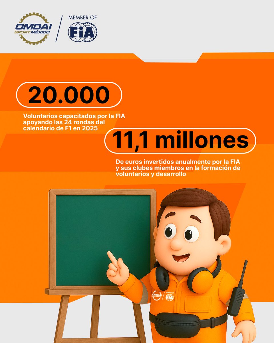 OMDAIMX's tweet photo. La @fia presentó el informe de voluntarios de la FIA F1, revelando por primera vez en nuestra historia la escala y la contribución de los voluntarios entrenados por la FIA para impulsar el Campeonato Mundial de Fórmula Uno de la FIA

Sin voluntarios no podríamos ir a carreras.🧡 https://t.co/FeCJrKAB4E