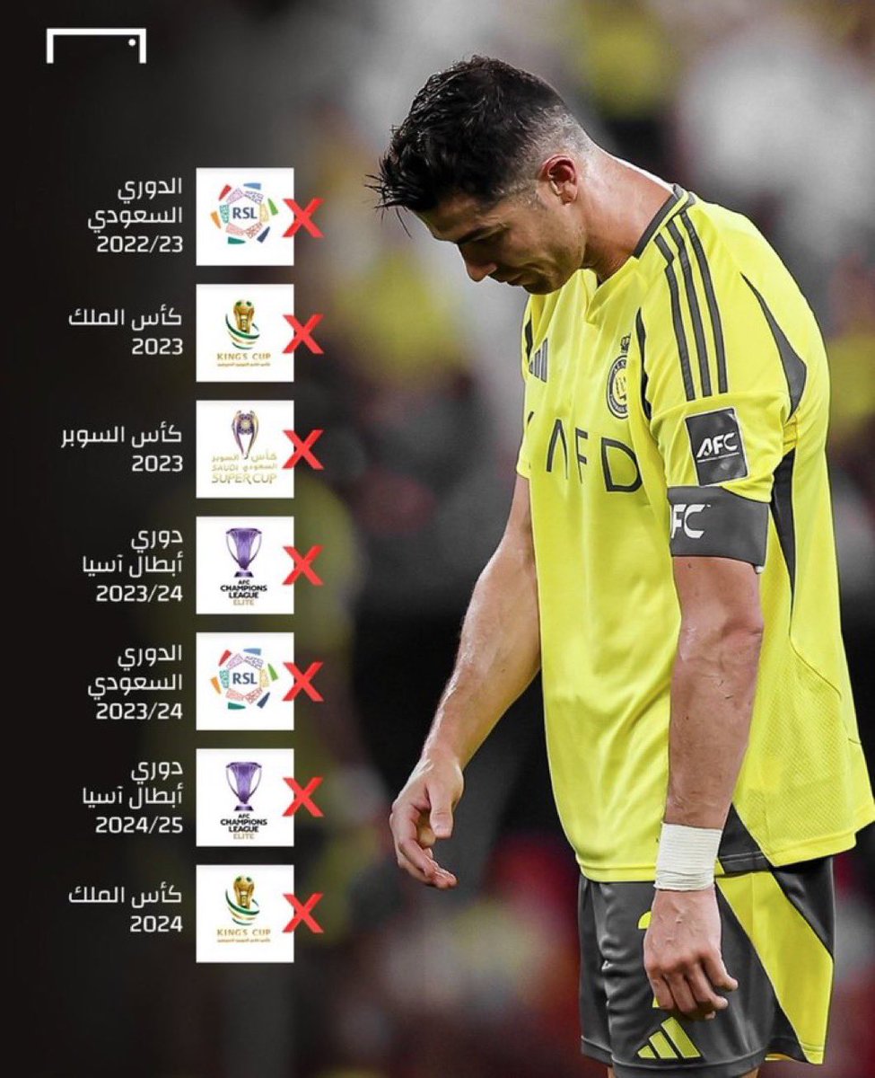 ®️fawaz tweet media