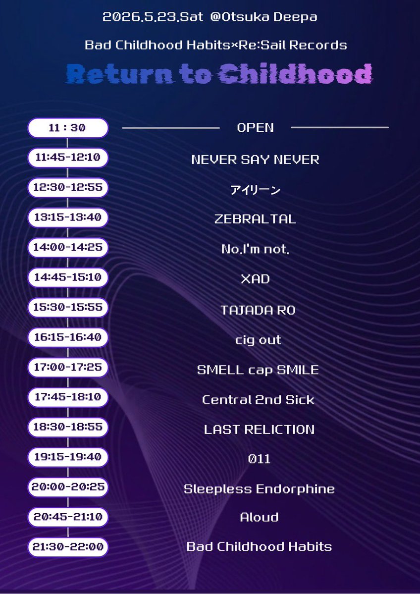 Bad Childhood Habits tweet media