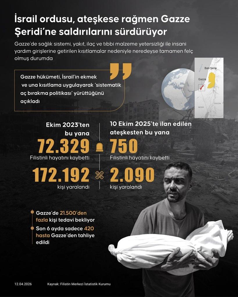 HALİL KURT tweet media