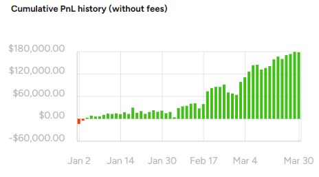 Nicholas D. Savino tweet media