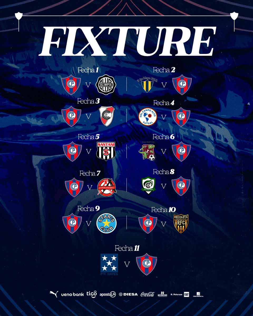 FUTSAL FIFA - Club Cerro Porteño tweet media