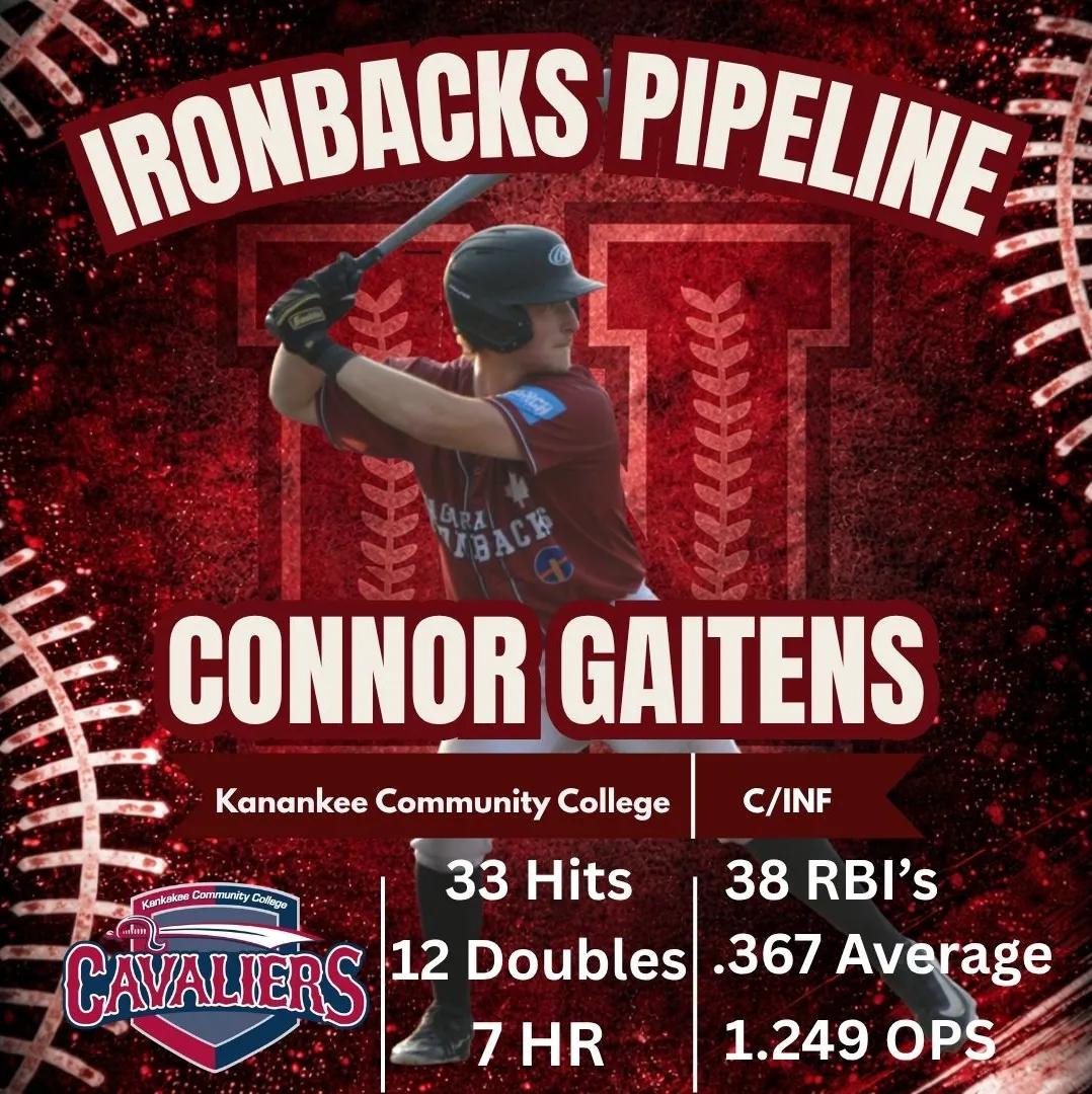 IronbacksBaseball tweet media