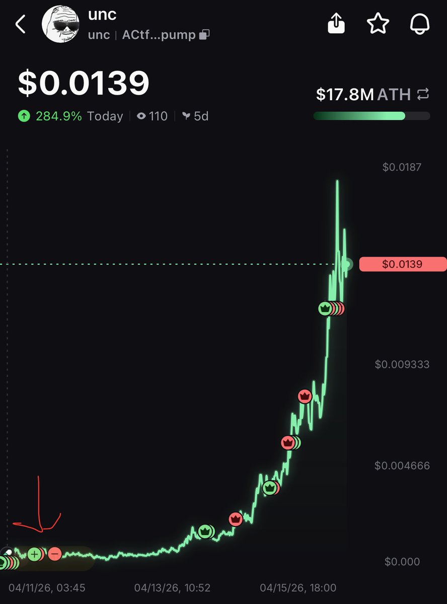 cryptomniac tweet media
