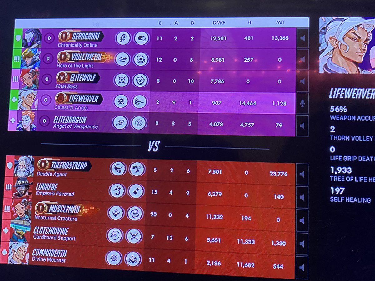 Rowan🌱Lifeweaver CEO 🌷 tweet media