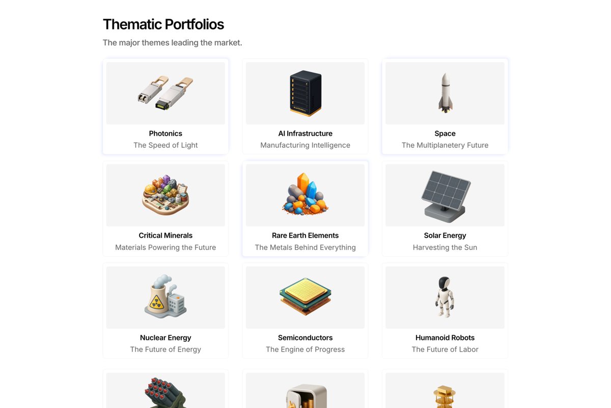 Speculator_io's tweet photo. Themes stocks are back:

𝗥𝗮𝗿𝗲 𝗘𝗮𝗿𝘁𝗵𝘀
$NB +18.84%
$UAMY +13.93%
$TMRC +10.57%
$TMC +8.16%
$USAR +7.42%
$UUUU +6.88%

𝗤𝘂𝗮𝗻𝘁𝘂𝗺
$QBTS +19.56%
$IONQ +19.41%
$QUBT +15.47%
$ARQQ +15.03%
$RGTI +12.09%

𝗔𝗜 𝗦𝘂𝗽𝗽𝗹𝘆 𝗖𝗵𝗮𝗶𝗻
$SIVE +30.20%
$AIXA +20.35%
$IQE +12.97%
$ALRIB +9.00%

𝗗𝗮𝘁𝗮 𝗖𝗲𝗻𝘁𝗲𝗿𝘀
$NUAI +15.35%
$ORCL +4.77%

𝗦𝗽𝗮𝗰𝗲
$YSS +14.02%
$VSAT +4.65$
$TSAT +4.55%

𝗙𝗶𝗻𝗧𝗲𝗰𝗵
$ROOT +12.07%
$HOOD +10.18%
$PGY +8.92%
$DAVE +7.47%
$AFRM +6.57%

𝗗𝗿𝗼𝗻𝗲𝘀
$OSS +11.19%
$UMAC +7.29%
$ONDS +5.32%

𝗕𝗮𝘁𝘁𝗲𝗿𝗶𝗲𝘀
$EOSE +11.71%
$KULR +10.97%
$MVST +8.96%
$TE +8.23%
$NEOV +6.47%

𝗡𝘂𝗰𝗹𝗲𝗮𝗿
$SMR +14.10%
$ASPI +7.80%
$OKLO +7.58%

𝗥𝗼𝗯𝗼𝘁𝗶𝗰𝘀
$ARBE +9.86%
$RR +6.73%
$SERV +6.15%

𝗔𝗩𝘀
$AUR +12.63%
$PONY +7.72%
$UBER +6.39%
$MVIS +4.38%

𝗖𝗿𝘆𝗽𝘁𝗼
$ORBS +14.69%
$ASST +8.53%
$COIN +5.50%

𝗛𝗲𝗮𝗹𝘁𝗵
$TEM +12.66%
$HIMS +11.56%
$RXRX +5.37%

Explore all the leading themes here:
https://t.co/8sdF5htwKA