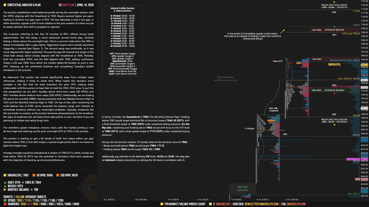 Smashelito tweet media