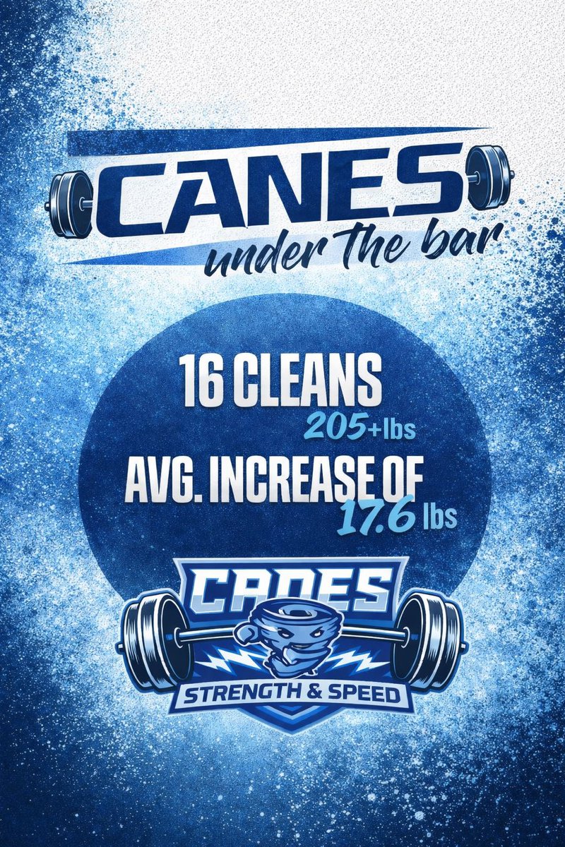 Hampton County High School Football tweet media