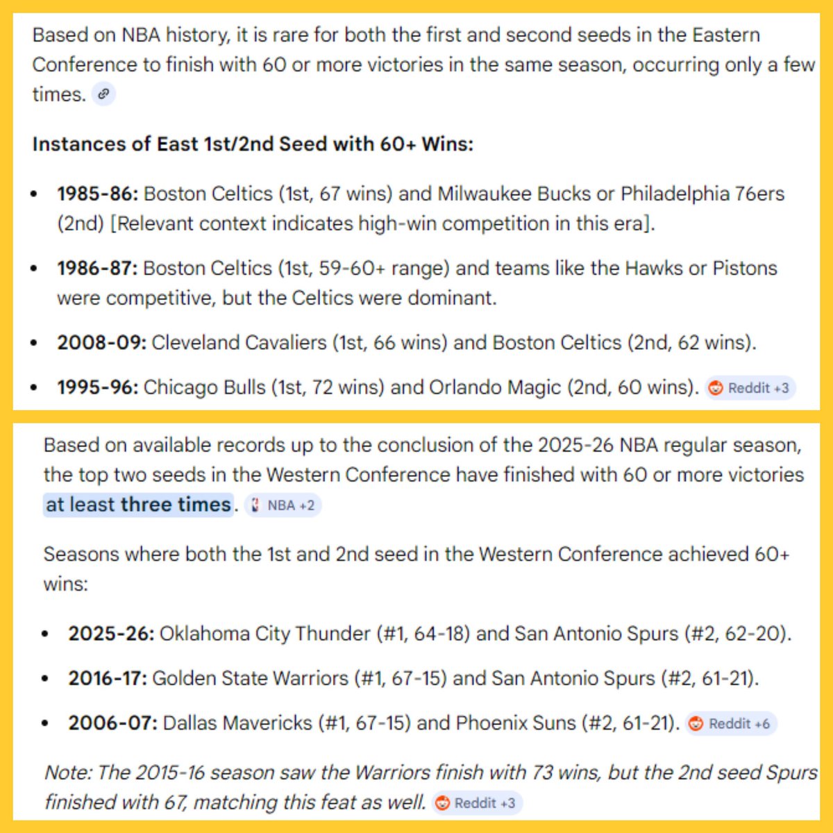 sk_serge's tweet image. 🏀 Pouco se fala da temporada histórica que OKC e Spurs conseguiram fazer. Os dois primeiros de conferência com mais de 60 vitórias; não é uma coisa que acontece tantas vezes assim... gigante o que esses times fizeram!!
#OKC #Porvida