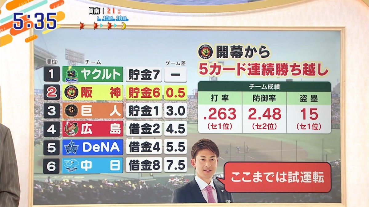 タマスポTIGERSフォトファン tweet media