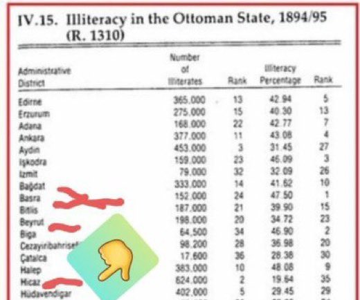 فيصل بن ناصر tweet media