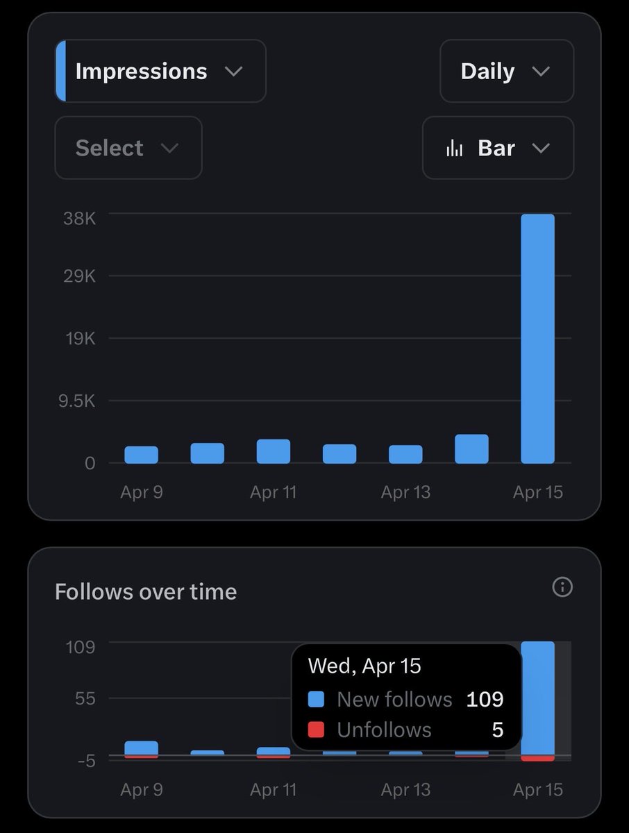 Francesco Di Donato tweet media