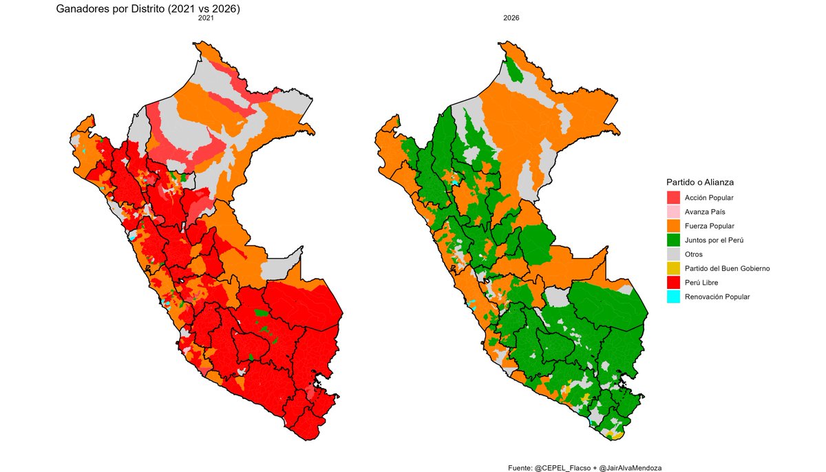CEPEL - Flacso tweet media