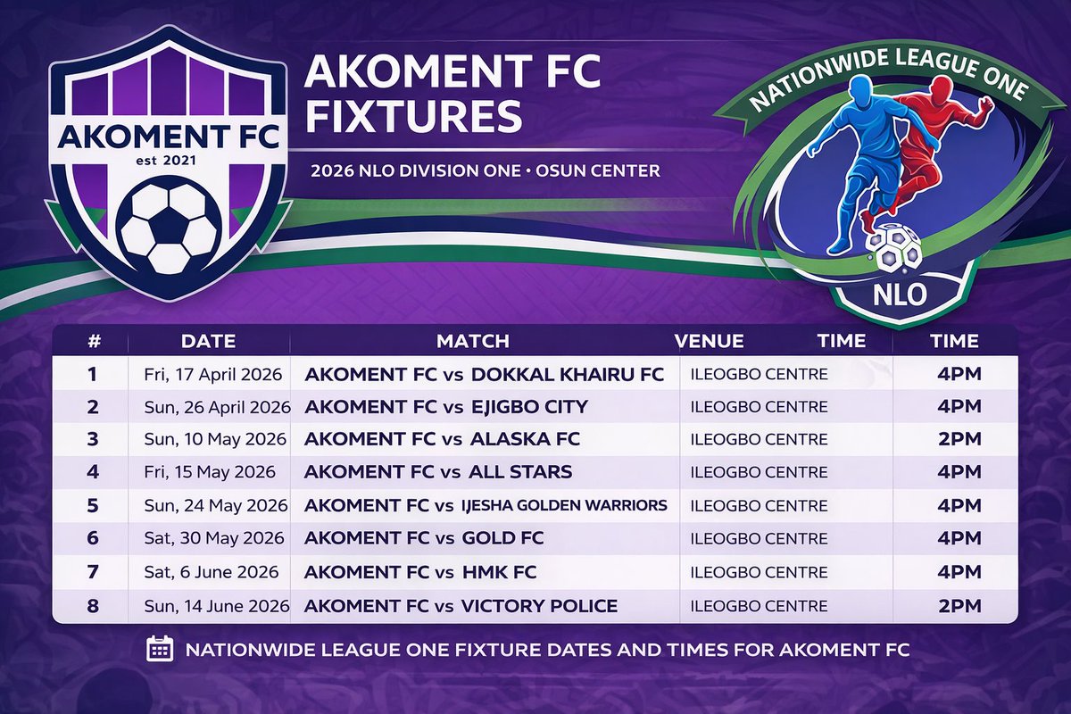 AkomentFC's tweet photo. Fixtures Confirmed! 🟣⚪️ Akoment FC is set for action in the 2026 NLO Division One (Osun Center).
All eyes on Ileogbo as the journey begins! 💪⚽️ Let’s go for glory this season.
#AkomentFC #NLO2026 #OsunCenter #MatchDay #FootballNigeria https://t.co/Dm0p0eSSQ0