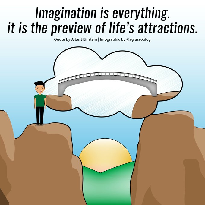 DataSocietyTW's tweet image. Like a child eager to peek into his future anxious to reach it, each of us should give space to his imagination. And in doing so, we must not limit our attention only to ourselves; we must embrace others. Rt @antgrasso #Motivation #Inclusion