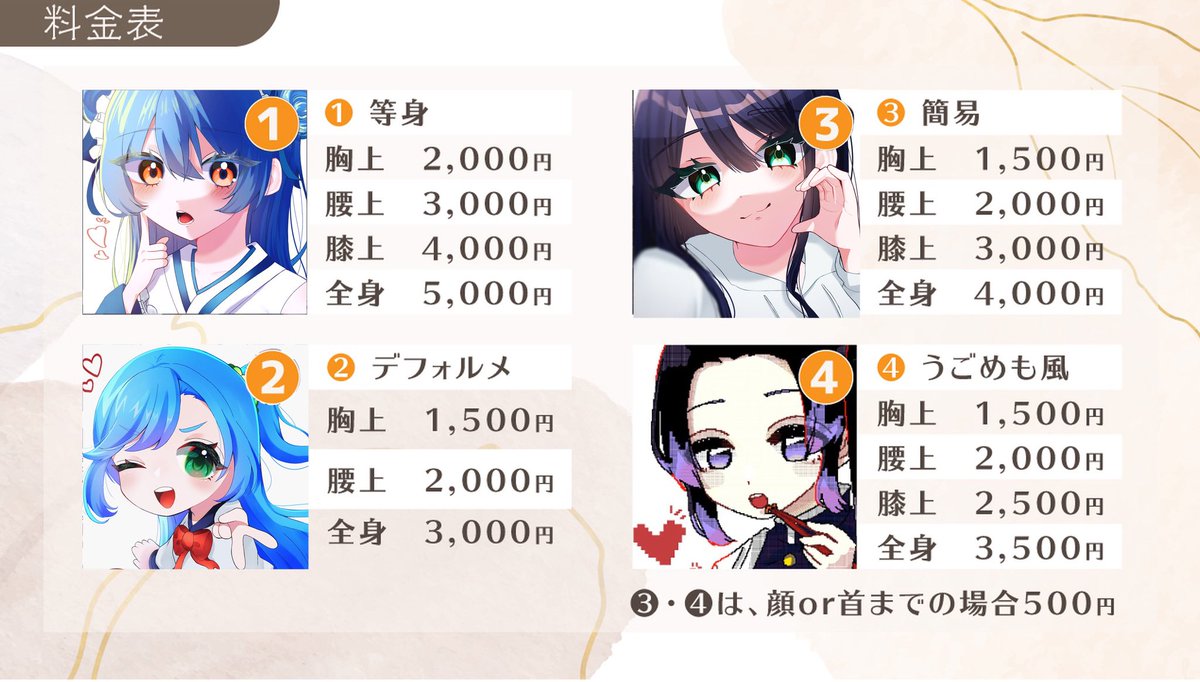 Le.@♥=リプ欄失礼しています tweet media