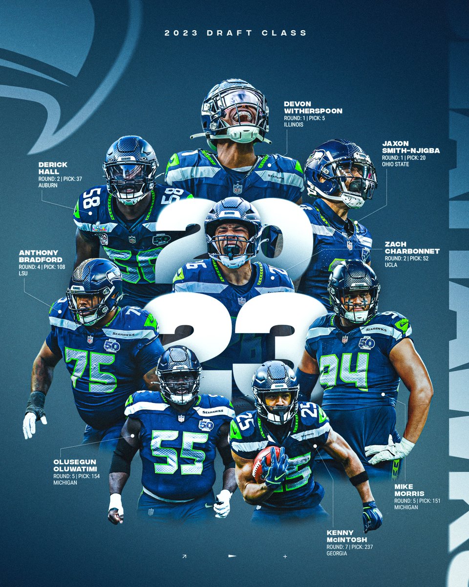 Seattle Seahawks tweet media