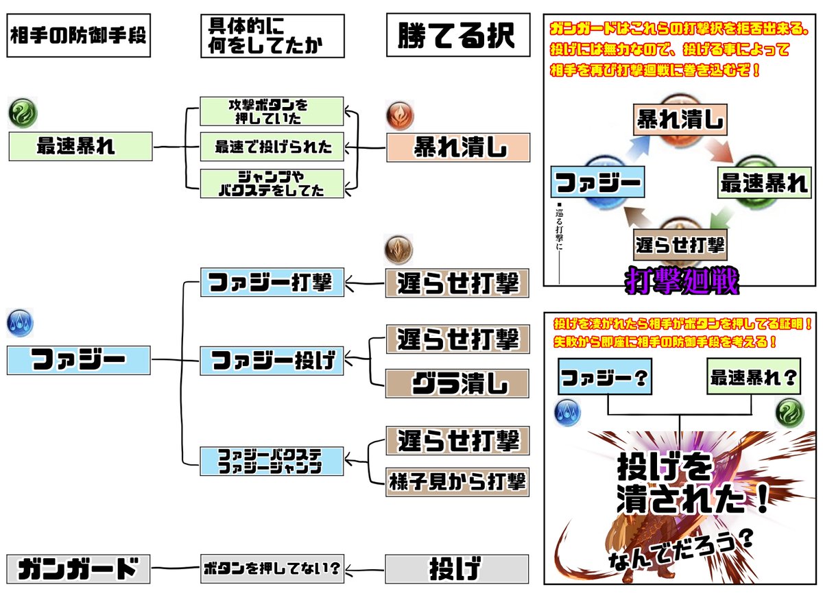 ほ゜じ こ tweet media