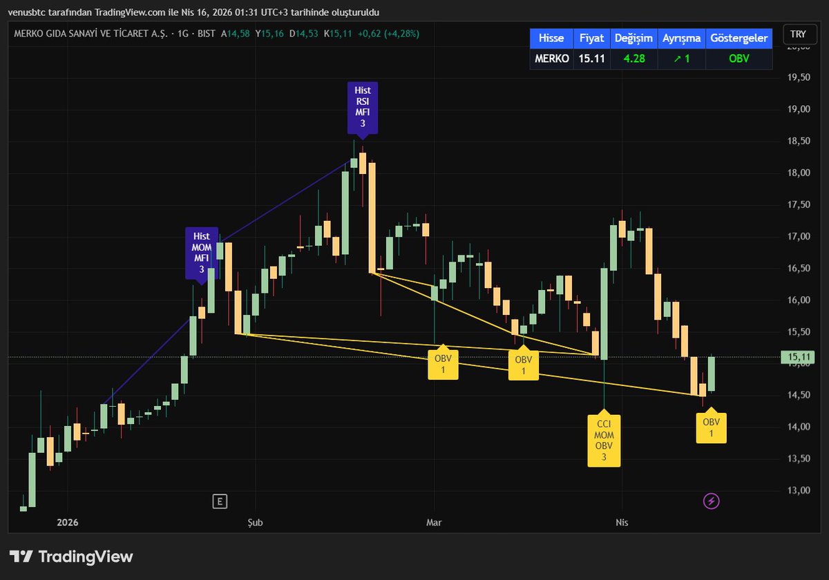 CRT Trader tweet media