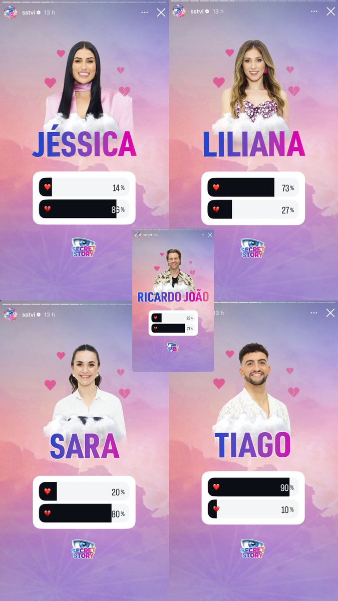 🤡🤡🤡 #sstvi #sstvi10