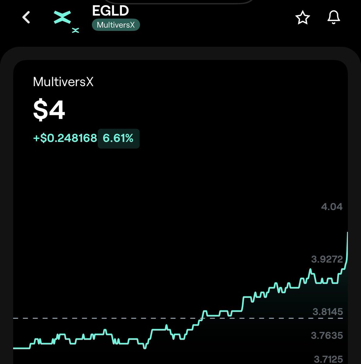 AllenOneDC - #MultiversX tweet media