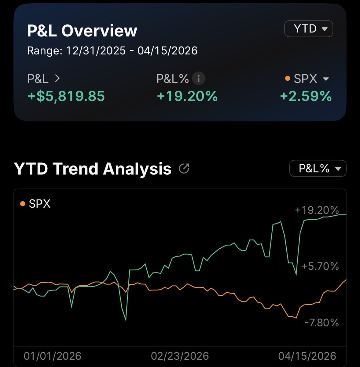 KeyTraderX tweet media