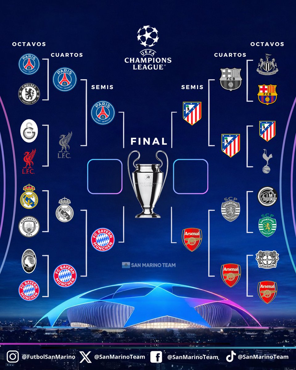 San Marino Fútbol 🇸🇲 tweet media