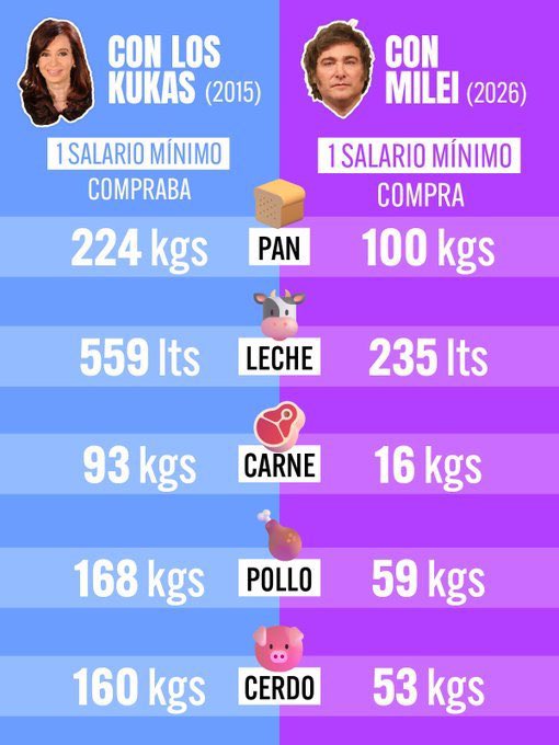 PATRIA o NADA tweet media