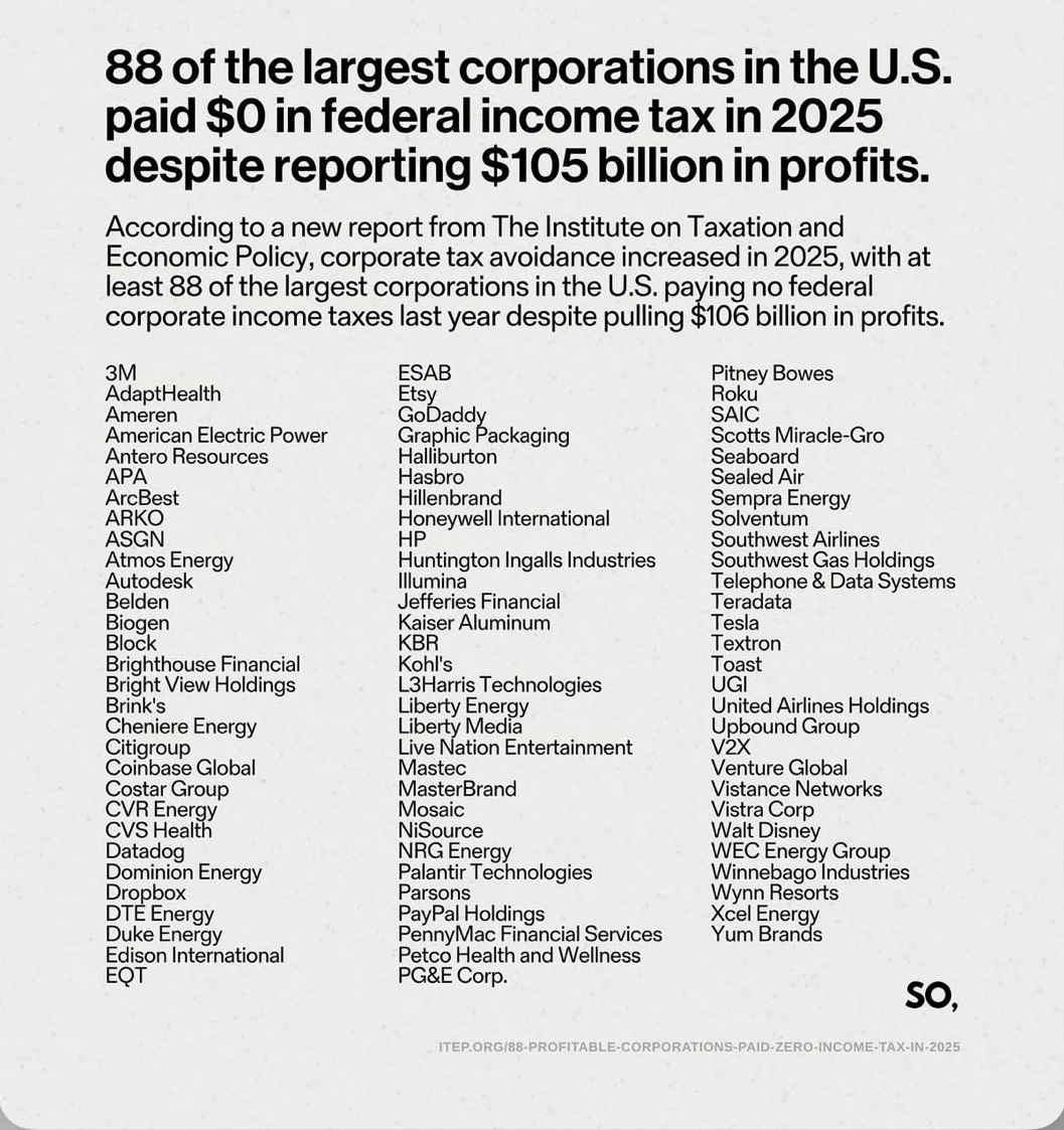 On this stressful Tax Day, I wanted to get all of you very pissed-off so you get up and do something about it!!