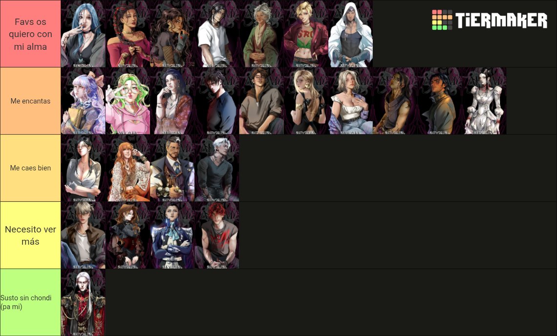 Bag434's tweet photo. Me uno a la tierlist de #ADOMA https://t.co/p5iUULQmZo