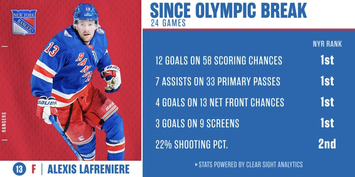 Snark Messier tweet media