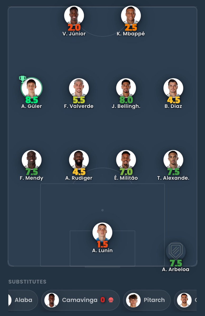 different animal, same beast tweet media