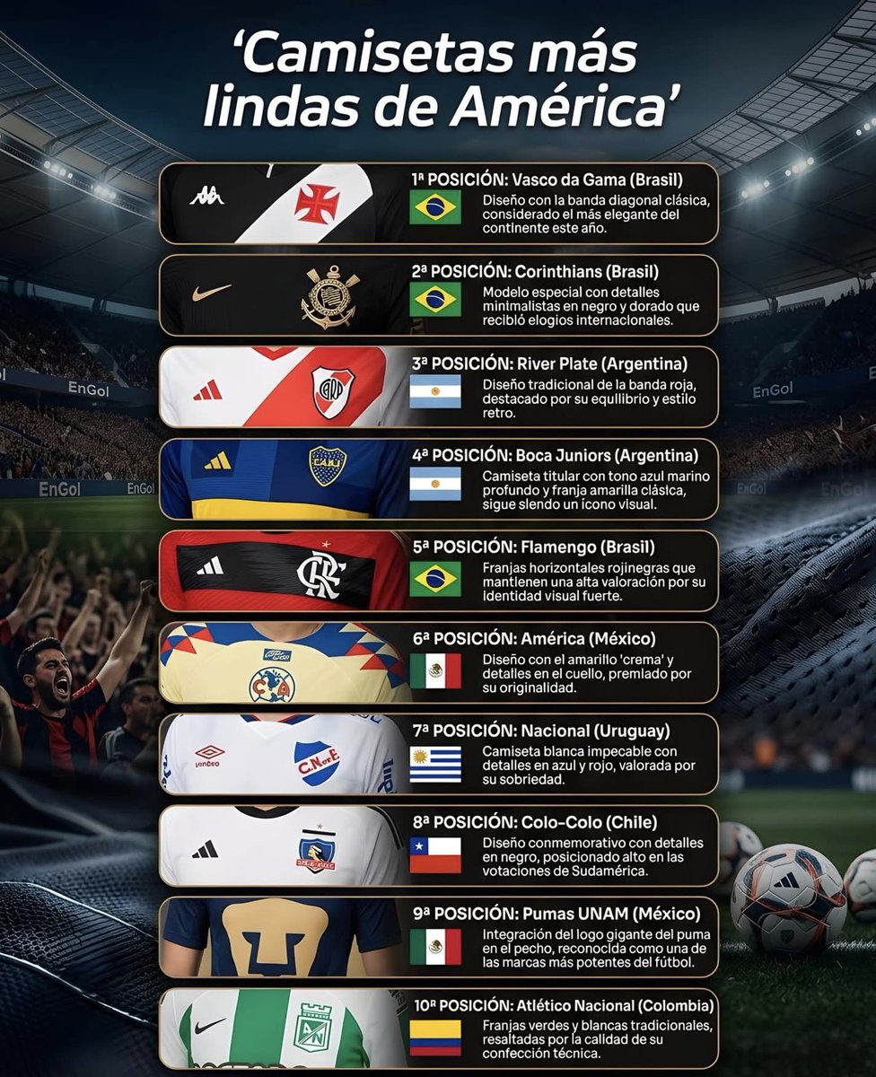 Futbol Mundial tweet media