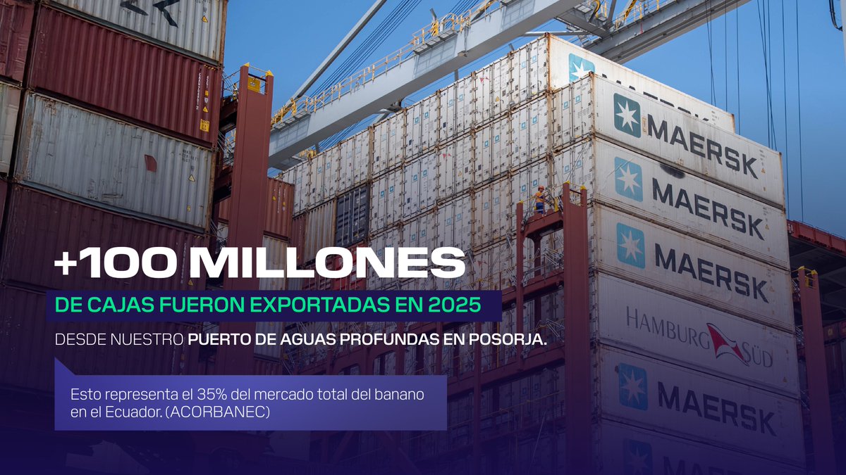 DP World Ecuador tweet media