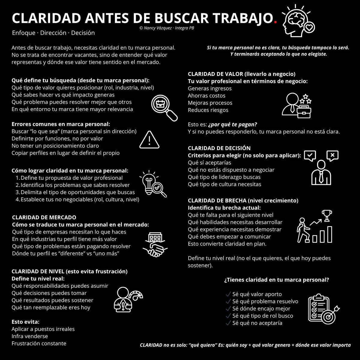 Buscar trabajo sin claridad en tu #marcapersonal es aceptar lo que aparezca.

El problema no es la falta de oportunidades, es la falta de criterio.
Tu valor no se define por lo que haces,
sino por el impacto que generas y dónde importa.
