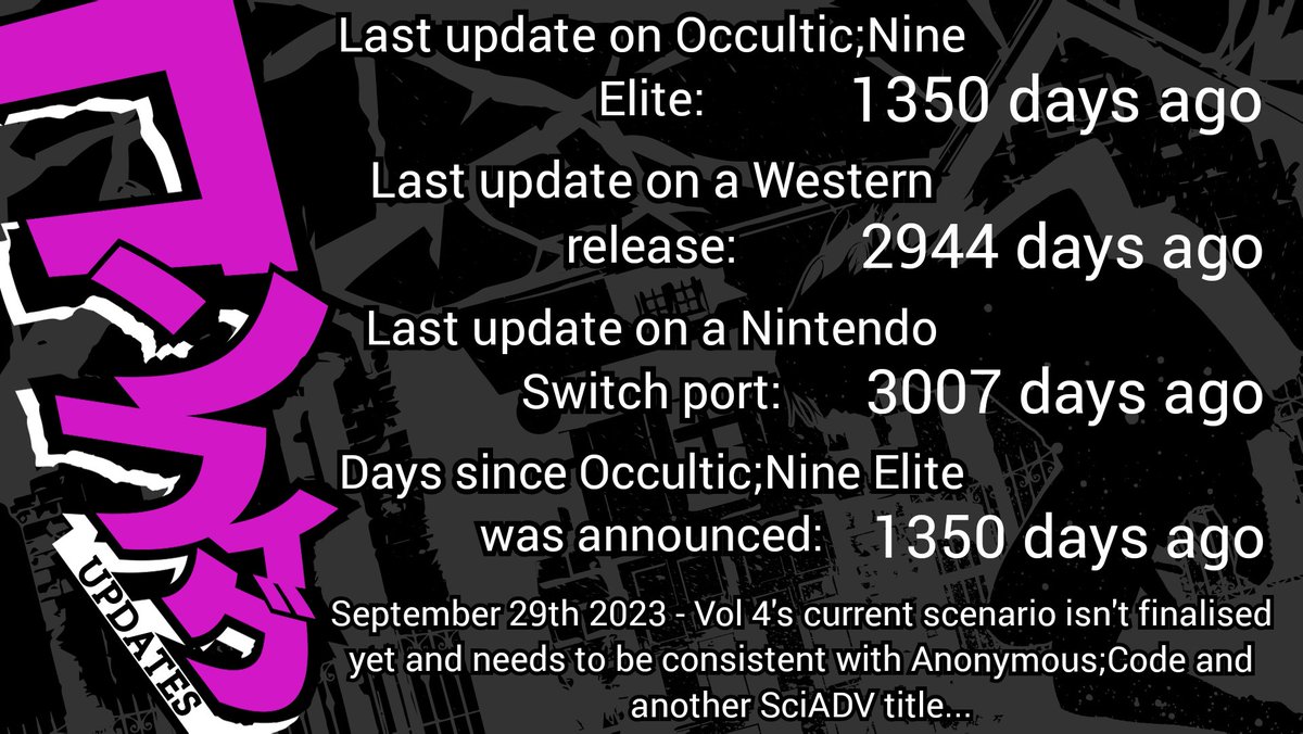 Is Occultic;Nine Coming To The West? tweet media
