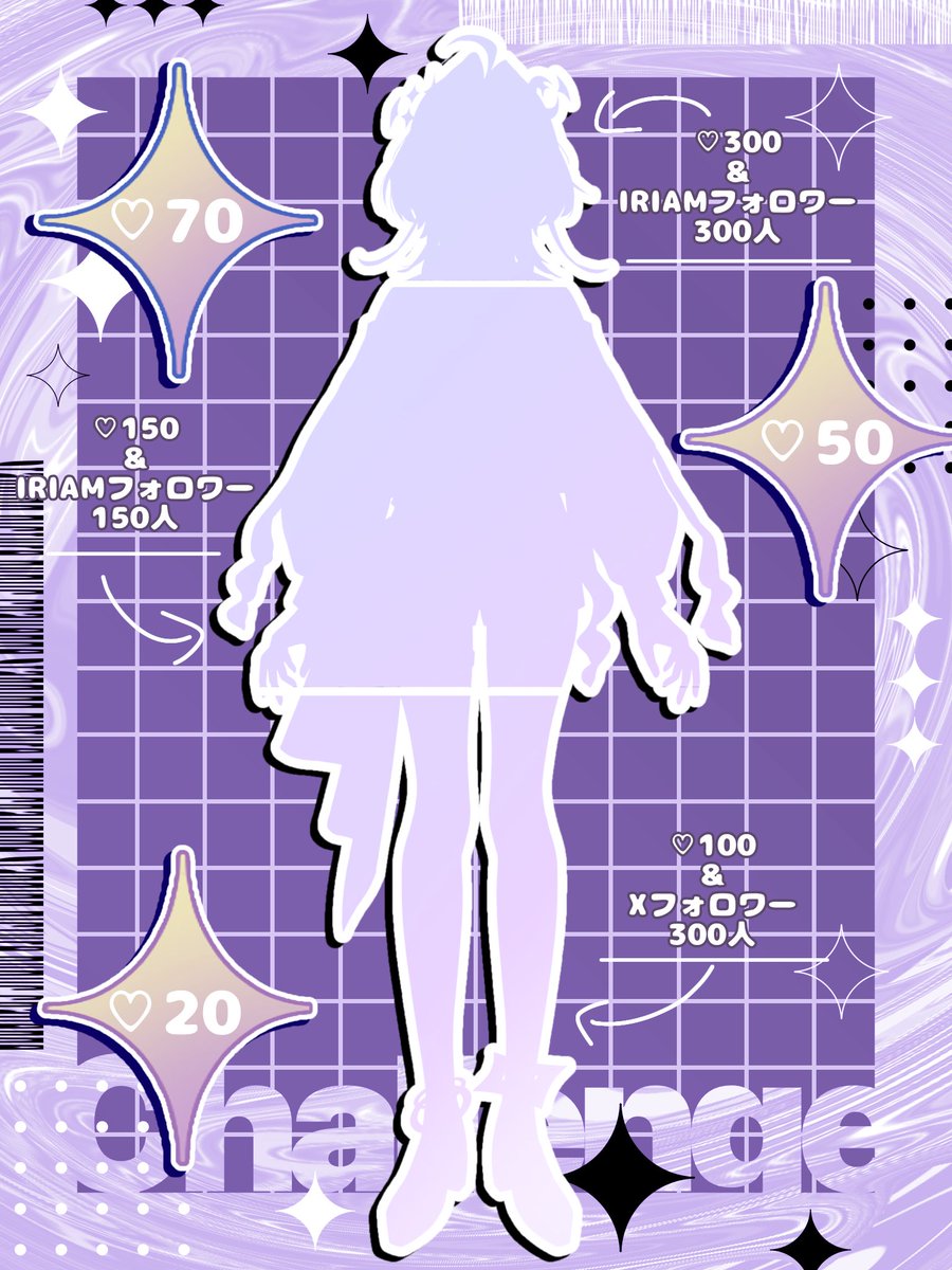 夢見 ルネ✨💤らずぴよ@立ち絵公開チャレンジ tweet media