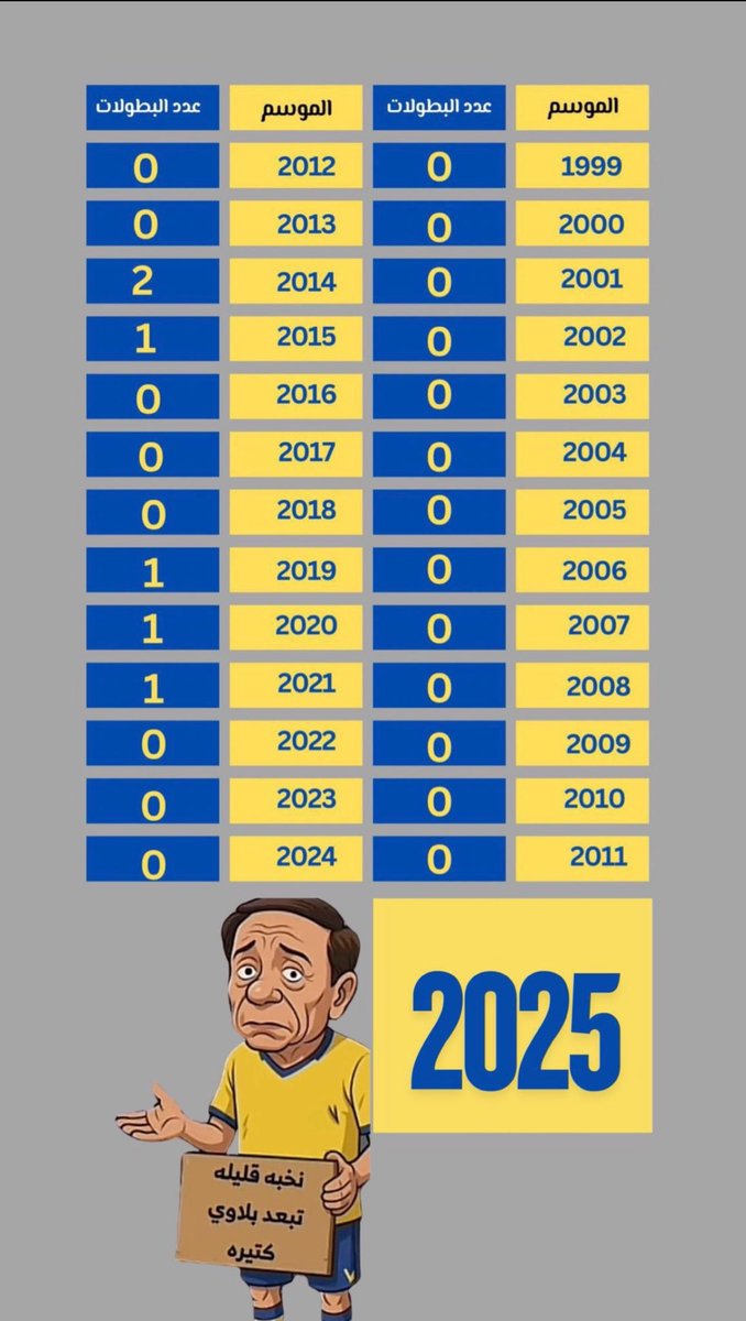 سنام المجد tweet media