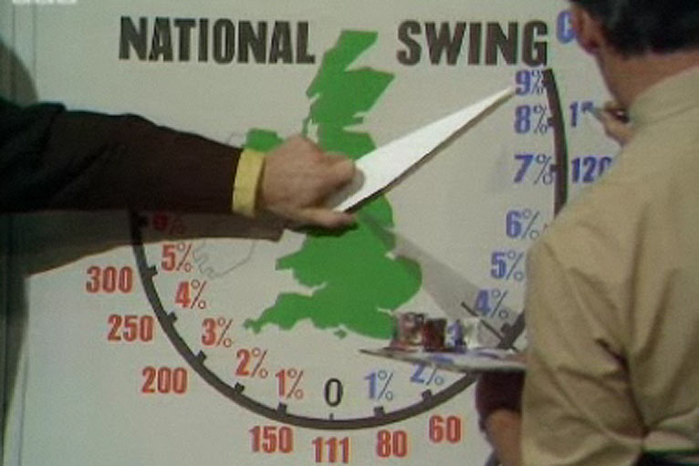 VintageElectionGraphics tweet media