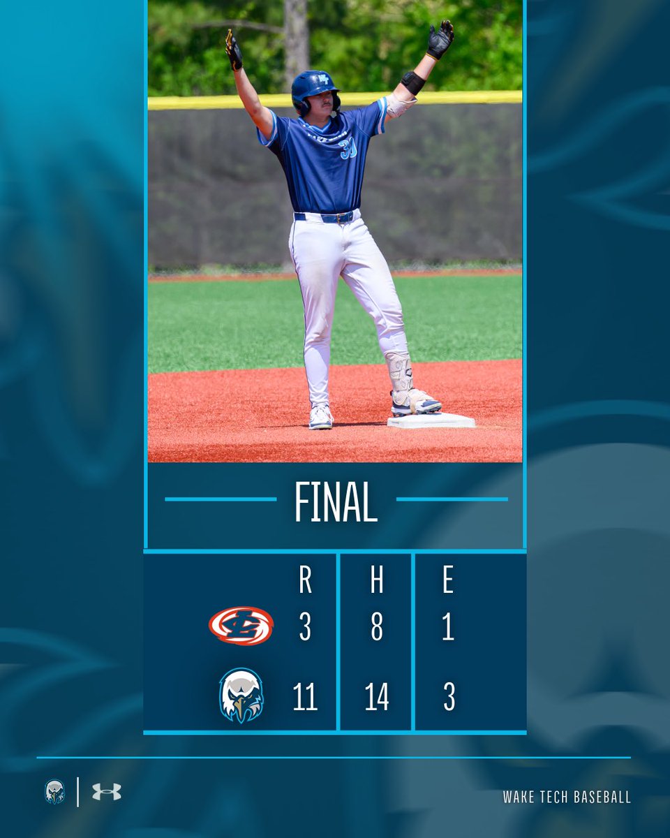 Wake Tech Baseball tweet media