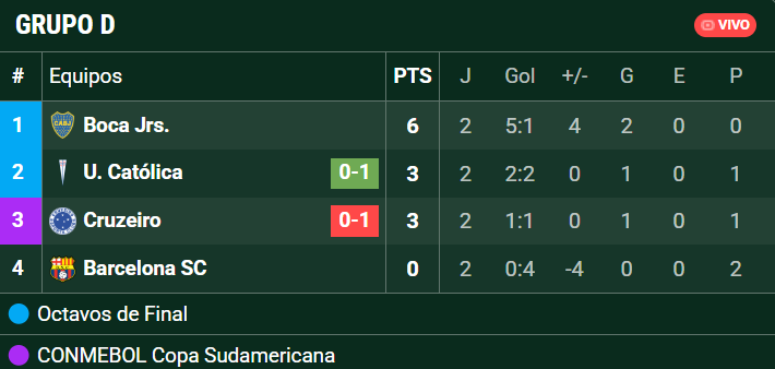 Nico Ambrogi tweet media