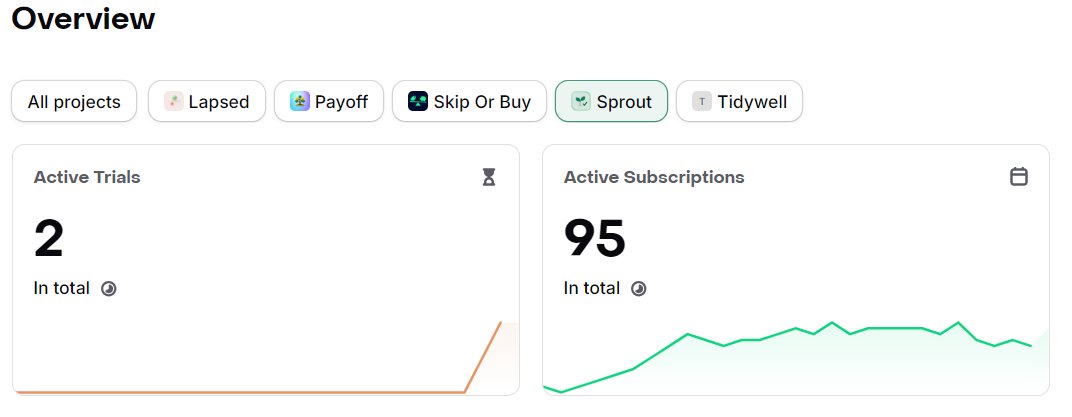 Johnny Builds Tech tweet media