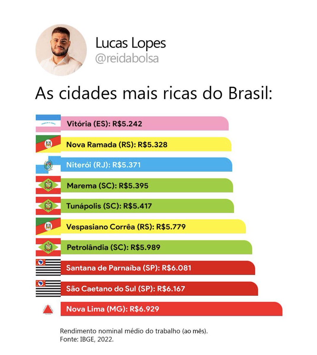 Rafael Zattar tweet media